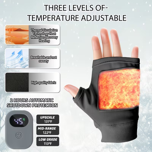 Premium electric usb - premium,